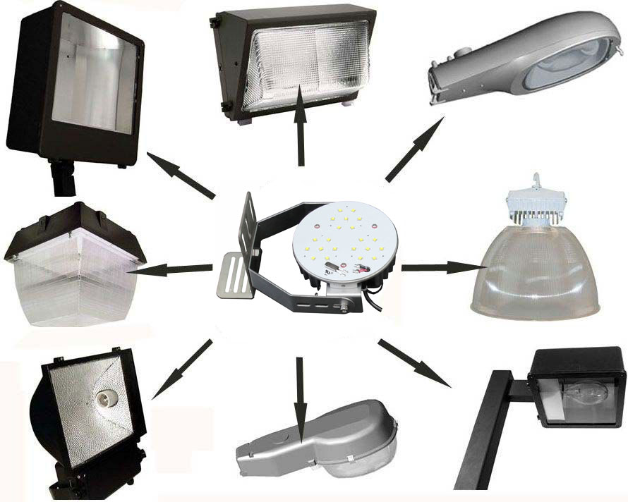 KITS DE RETROFIT